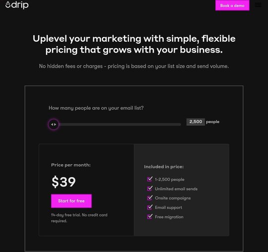 Drip price