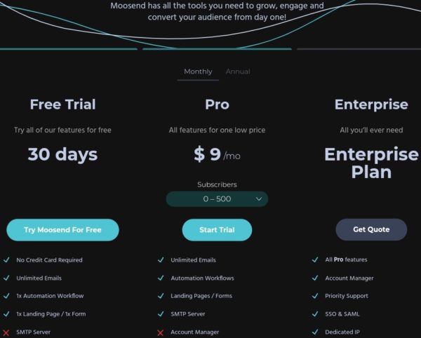 Moosend prices